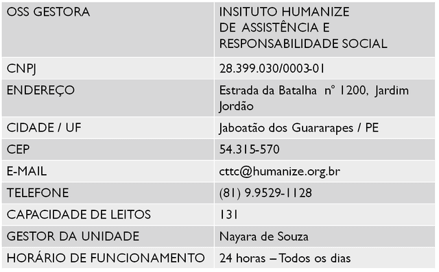 Imagem Institucional